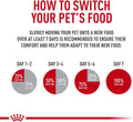 Royal Canin Yorkshire Terrier Adult Breed Specific Wet Dog Food, 3 Oz Can (4-Pack)