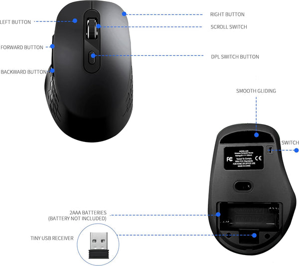 Wireless Mouse,2.4G USB Computer Mouse with 3-Level, Silent Quiet Click, Ergonomic, 6 Buttons Portable for Pc,Laptop,Chromebook,Mac - Black