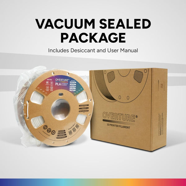OVERTURE PLA Filament 1.75Mm PLA 3D Printer Filament, 1Kg Cardboard Spool (2.2Lbs), Dimensional Accuracy +/- 0.02Mm, Fit Most FDM Printer (White