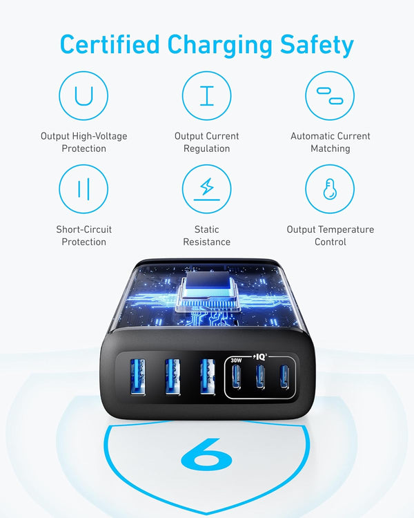 Anker Desktop Charger, Fast Charging USB C Charger, 112W Max 6-Port Charging Station, for Iphone, Ipad, Macbook, Samsung and More (Cable Not Included)