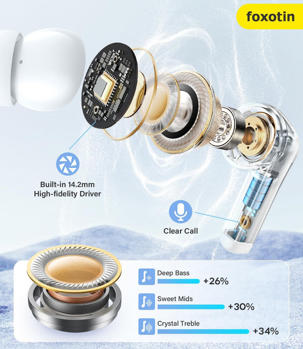 Ear Buds Wireless Earbuds - Bluetooth 5.3 Headphones (48H Playback) Built in Mic with LED Display Charging Case, IP7 Waterproof Earphone for