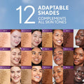 Covergirl Simply Ageless Skin Perfector Essence Foundation, 30 Light-Medium,Tinted Skincare Makeup Hybrid, Sheer Tint, Radiant Finish, Glowy