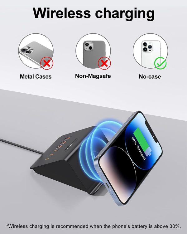 Multi-Device Charging Station, 100W Gan 6-Port USB C Charger Hub with 45W PD Wall Adapter & 15W Wireless Charger. Compatible with Iphone, Ipad,