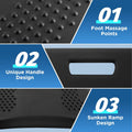 Standing Desk Mat, YESMET anti Fatigue Mat with Massage Points, Not-Flat Comfort Standing Mat for Standing Desk, Portable Ergonomic Mat for