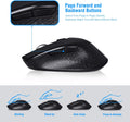 Cimetech Wireless Mouse, 2.4G Wireless Ergonomic Optical Mouse, Slim Silent Mouse with USB Receiver and 3 Adjustable DPI Cordless Computer Mouse