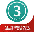 Relieves Odour & Discharge Associated with Bacterial Vaginosis, Triple Benefit, Can Starts to Work in Just 3 Days! from the Makers of Canesten.