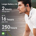 Bluetooth Headphones, Bluetooth 5.3 IPX7 Waterproof Wireless Sports Earbuds for Workout Gym, 16 Hrs Playtime Running Headphones with Noise