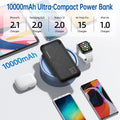 Power Bank 2 Pack 10000Mah Portable Charger with 2 USB 2.4A Outputs & USB C In/Out Slim Battery Pack for Huawei Iphone 16 15 14 13 12 Ipad Samsung