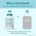 Smartypants Prenatal Vitamins for Women, Multivitamin Gummies: Omega 3 Fish Oil (EPA/DHA), Biotin, Methylfolate, Vitamin D3, C, Vitamin B12, B6,