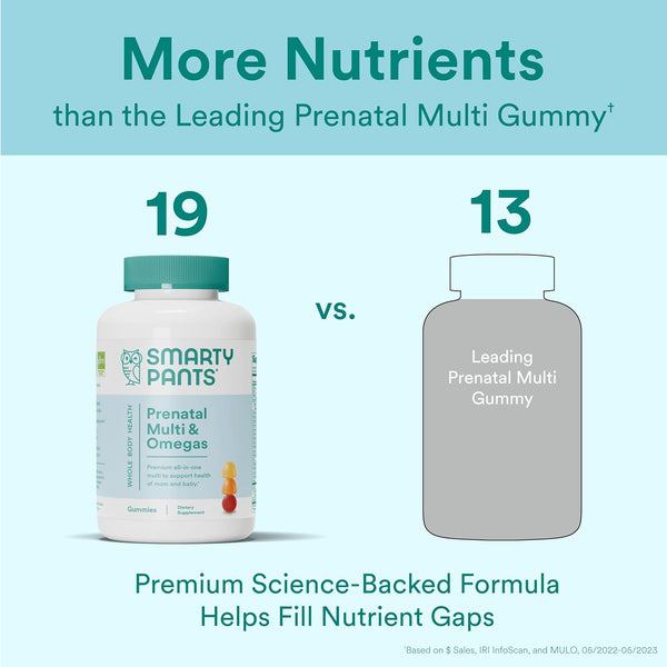 Smartypants Prenatal Vitamins for Women, Multivitamin Gummies: Omega 3 Fish Oil (EPA/DHA), Biotin, Methylfolate, Vitamin D3, C, Vitamin B12, B6,