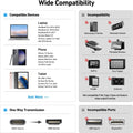 BENFEI USB C to HDMI Adapter, USB Type-C to HDMI Adapter [Thunderbolt 3/4 Compatible] with Iphone 15 Pro/Max, Macbook Pro/Air 2023, Ipad Pro,