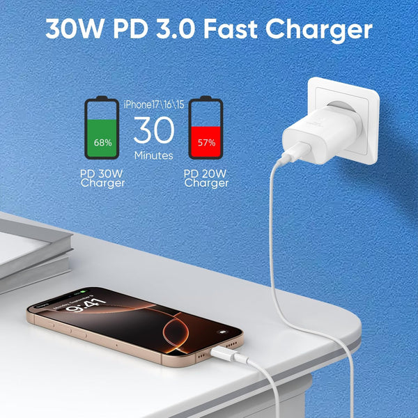 30W USB C Fast Charger Compatible Iphone 16/16 Plus/16 Pro/16 Pro Max/Iphone 15/15 Pro Max/Ipad Pro/Airpods, PD USBC Fast Charging Block Wall Plug