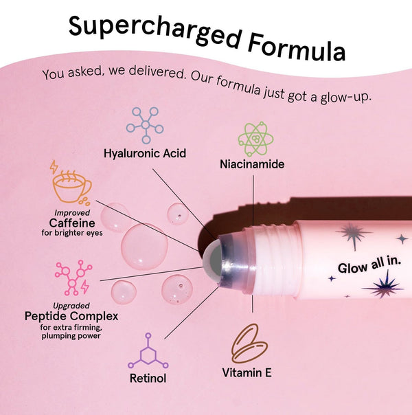 Grace & Stella under Eye Brightener Roller - Retinol & Caffeine Eye Serum for Puffiness, Dark Circles, Fine Lines & Wrinkles - Hydrating &