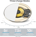 TOZO 2025 Upgraded Wireless Charger 15W Max Fast Wireless Charging Pad Compatible with Iphone 16/16 Plus/16 Pro Max /15/14/13/SE/12 Series,