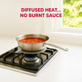 HIC Kitchen Heat Diffuser Reducer Flame Guard with Removable Handle, Stainless Steel