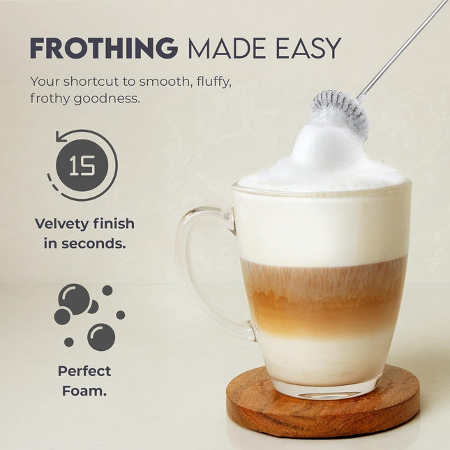 Zulay Kitchen Powerful Milk Frother Wand - Mini Milk Frother Handheld Stainless Steel - Battery Operated Drink Mixer for