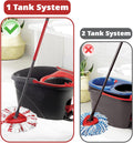 [2026 New Version] Mop Head Replacement - 40% More Cleaning Power，3 Pack Spin Mop Replacement Head for Easy Wring 1-Tank System, Easy Cleaning,
