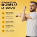Lyteshow Electrolyte Drops Sugar-Free for Hydration and Immune Support - 40 Servings - Keto Friendly - Zinc and Magnesium for Rapid Rehydration,