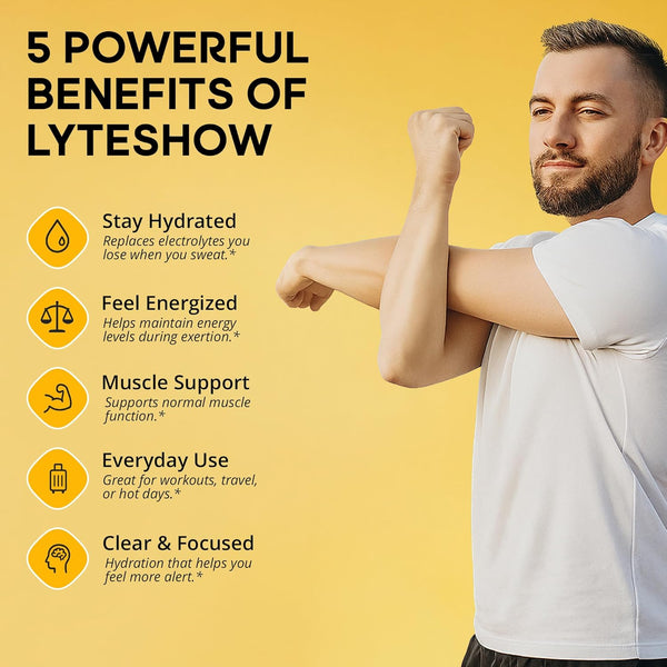 Lyteshow Electrolyte Drops Sugar-Free for Hydration and Immune Support - 40 Servings - Keto Friendly - Zinc and Magnesium for Rapid Rehydration,