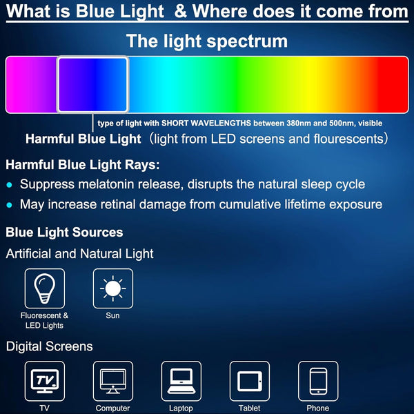 Sleep Glasses 99.9% Blue Light Glasses Dual AR Coatings Amber Orange Lens for Computer Gaming Reduce Eyestrain