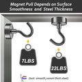 VNDUEEY 10 Pack Black Magnetic Hooks, 22Lbs Strong Magnet Hooks for Hanging, Magnetic Hook Heavy Duty, Fridge Magnets Neodymium with Hooks for