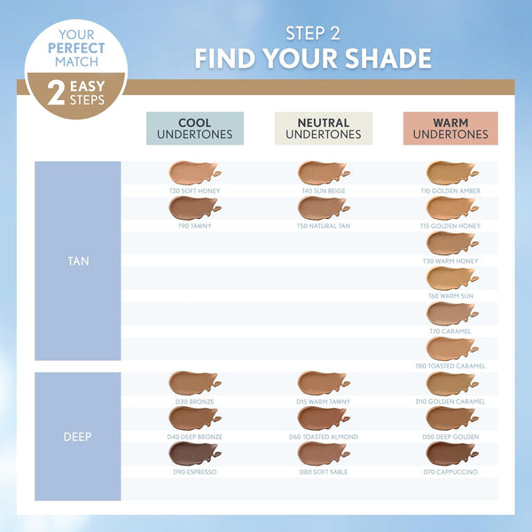 COVERGIRL Trublend Matte Made Liquid Foundation, Classic Beige, 1 Fl Oz (Pack of 1)