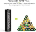 Rechargeable AA Batteries with Charger, POWEROWL 8 Pack of 2800Mah High Capacity Low Self Discharge Ni-Mh Double a Batteries with Smart 8 Bay