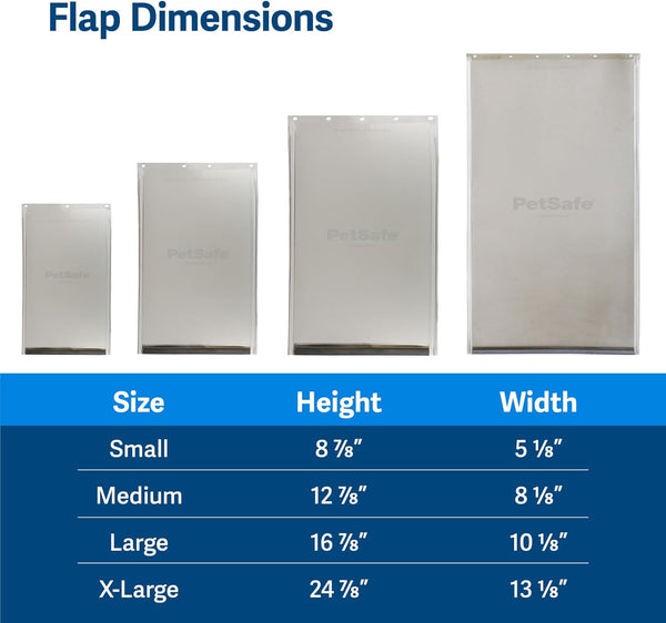 PetSafe Original Replacement Flap - Doggie Door Vinyl Replacement Flap for Sliding Glass Pet Door - Durable & Made with Non-Toxic Materials - 16