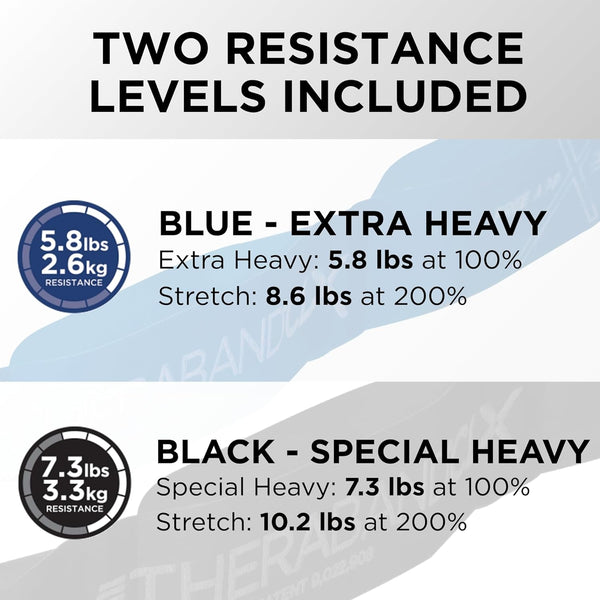 THERABAND CLX Resistance Band with Loops, 2 Pack Fitness Band for Home Exercise and Workouts, Portable Workout, Functionality for Athletes, 5â