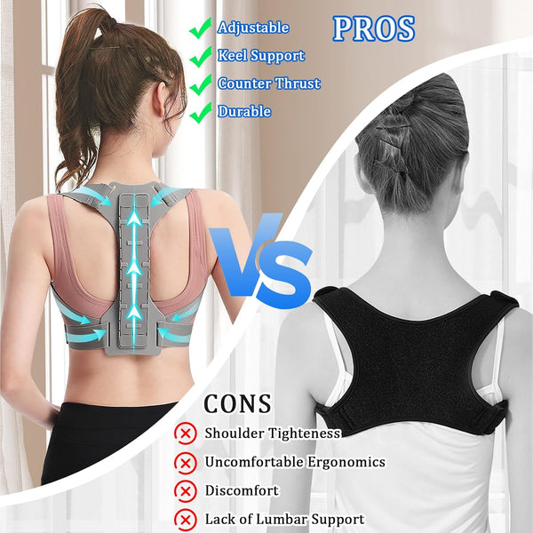 Posture Corrector for Women and Men, Adjustable Back Straightener, Upper Back Support Brace, Hunchback Posture Corrector - Relieves Neck,