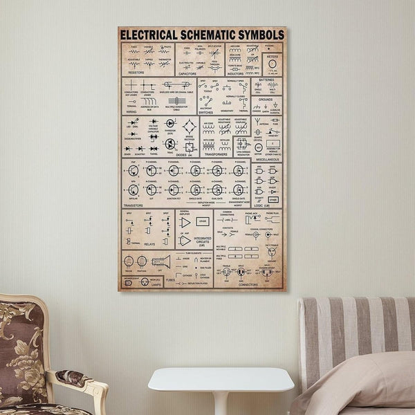 Circuit Diagram Symbols, Electronics Cheat Sheet, Retro Knowledge Electrician Gift Poster Print for Teen Boys Room Wall Art Canvas Painting Print