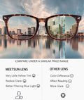MEETSUN Blue Light Blocking Glasses, anti Eye Strain Headache (Sleep Better),Computer Reading Glasses UV400 Transparent Lens