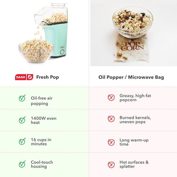 DASH Fresh Pop Popcorn Maker - Oil-Free, Air Popcorn Popper - With Measuring Cup & Recipe Guide - Perfect for Movie Nights - 16 Cups, Aqua Aqua 16