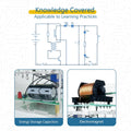 Soldering Practice Kits Electromagnetic Emitter DIY Soldering Project Electronic Kits Mini Voltage Converter Module Suitable for Students