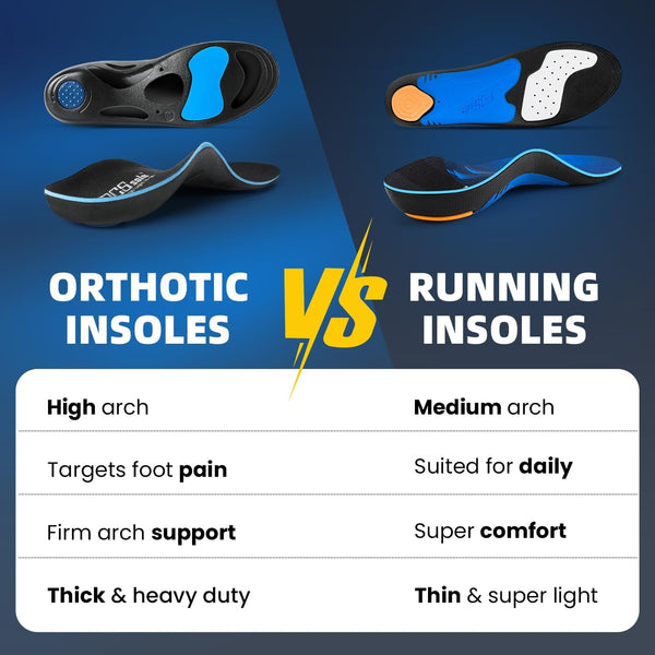 Pcssole Orthotic High Arch Support Insoles, Comfort Gel Work Boot Insert for Flat Feet, Plantar Fasciitis, Feet Pain, Heel Spur