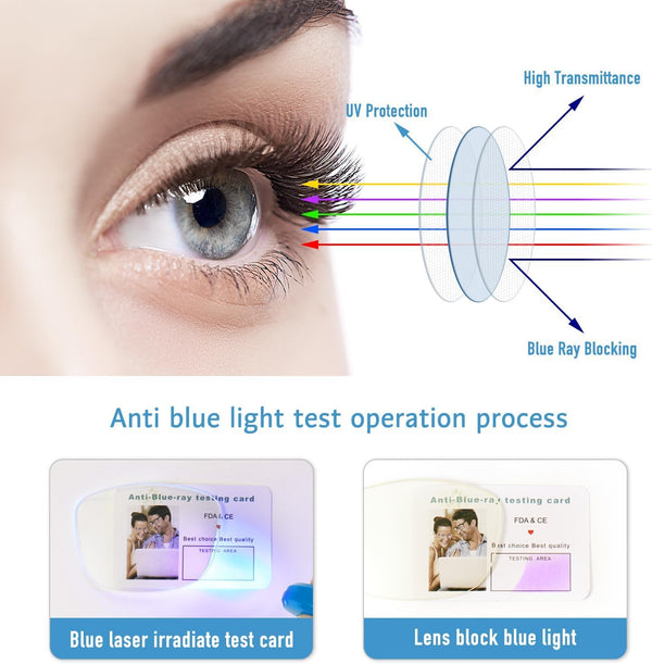 Okany Blue Light Blocking Glasses for Women Men Woman Black Computer Screen Filter Gaming Glasses Womens Mens 99.9% Blue Light Blocker round