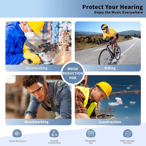 Ear Plugs Bluetooth Headphones for Work, Neckband Wireless Earbuds, Noise Reduction In-Ear Earphones with Mic and Controls, Waterproof Earbuds