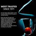 Adam & Eve Premium Water Based Lube - Personal Lubricant for Women, Men, Couples & Toys - Thick, Long Lasting, Non-Sticky, Non-Staining Gel for