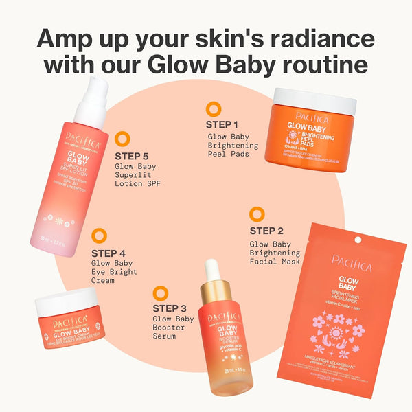 Pacifica Sheet Face Mask - Glow Baby Brightening Facial Mask W/Vitamin C, Aloe & Kelp â Cooling Mask for Dark Spots & Fine Lines - Clean Beauty