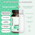 Future Kind Vegan Chelated Magnesium Supplement - Most Bioavailable & 6X More Potent Magnesium Capsules - Supports Sleep, Energy & Muscle