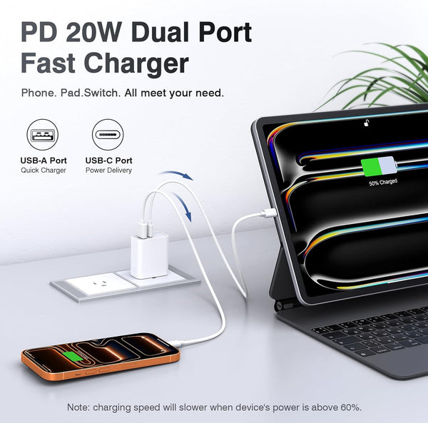 LCGENS USB C Wall Charger Block 20W, 2-Pack Dual Port PD Power Delivery Fast Type C Charging Block Plug Compatible with Iphone