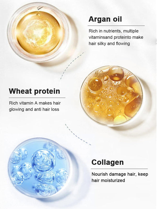 Karseell Collagen Hair Treatment Deep Repair Conditioning Argan Oil Collagen Hair Mask Essence for Dry Damaged Hair All Hair Types 16.90 Oz 500Ml