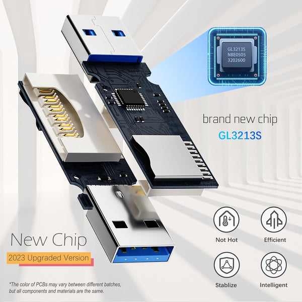 USB3.0 Micro SD Card Reader, 5Gbps 2-In-1 SD Card Reader to USB Adapter, Wansurs Memory Card Reader for SDXC, SDHC, MMC, RS-MMC, Micro SDXC, Micro