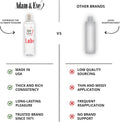 Adam & Eve Premium Water Based Lube - Personal Lubricant for Women, Men, Couples & Toys - Thick, Long Lasting, Non-Sticky, Non-Staining Gel for