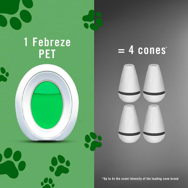 Febreze Bathroom Air Freshener, Odor-Fighting, Plug in Alternative, Air Fresheners for Home and Bathroom and Kitchen, Closet Air Fresheners, Heavy
