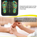 Foot Massage Mat Reflexology Walk Stone Road Foot Massage Acupoint Mat for Acupressure Relaxes Relieves Body Foot Leg Pain and Fatigue