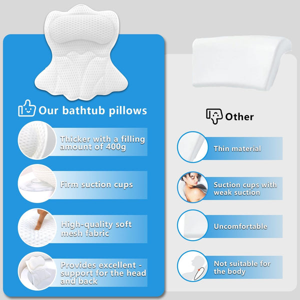 REEZEIVI Bath Pillows for Tub,Bath Pillow with 6 Non-Slip Suction Cups,Soft 4D Mesh Fabric,Bathtub Pillows for Tub Neck and Back Support,Extra