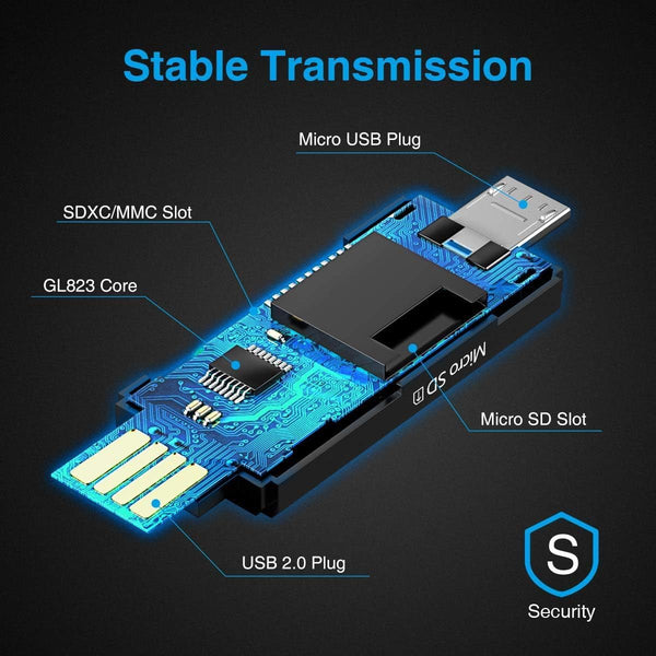 Vanja SD Card Reader, Micro USB to Micro SD Card Reader Adapter, Memory Card Reader for Android/Pc/Laptop/Camera, Support TF/SDXC/SDHC/MMC/UHS-I