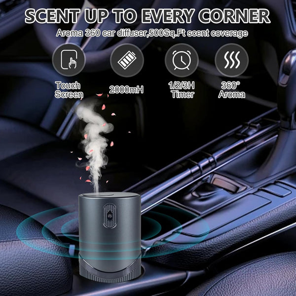 Car Essential Oil Diffuser,Rechargeable Battery Operated Mini Cordless Diffuser 5-20Ml,Home/Car Dual Mode Aromatherapy Diffuser for Home Office