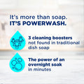 Dawn Powerwash Gain Original Dish Spray, Liquid Dish Soap 2 Refills, 43 Fl Oz